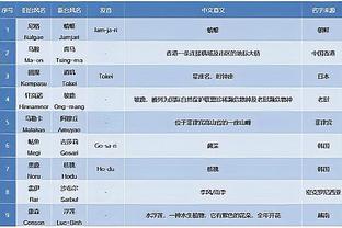 l雷竞技r截图2