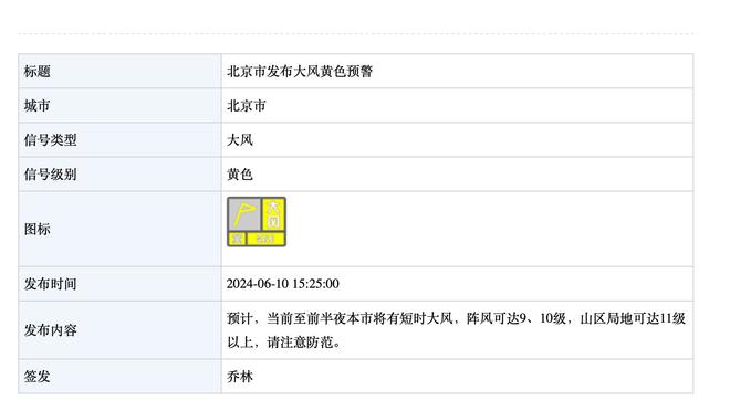 防守炸了！勇士半场进攻效率98 防守效率152 净效率-54