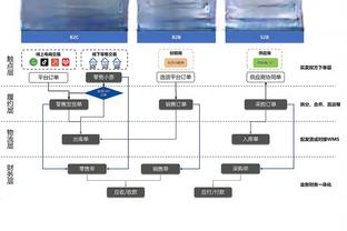 意甲积分榜：尤文联赛14轮不败，距榜首国米2分仍第二