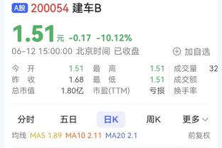 米体：米兰本赛季已有29人次伤病，斯波＆佩莱格里诺伤愈归队