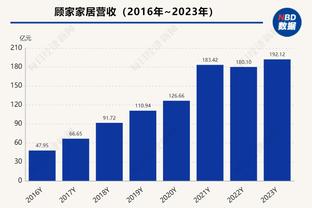 kaiyun下载官网APP下载截图4